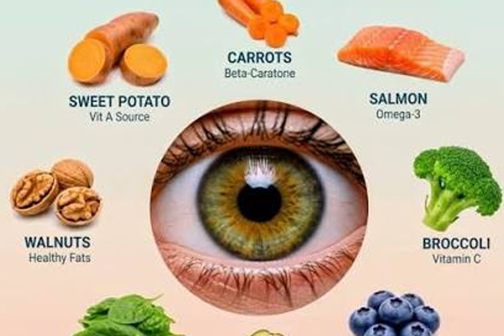 Ayurvedic Diet for Healthy Eyes: Foods to Include